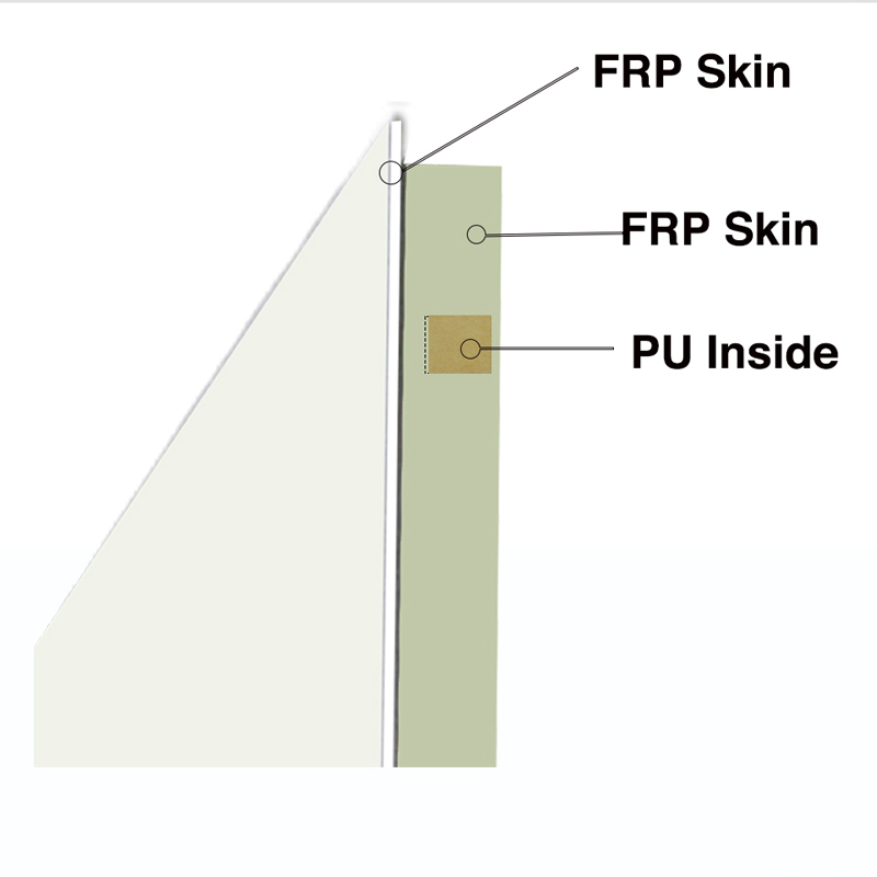 FRP Modular Composite Sandwich Paneli